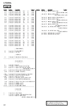 Предварительный просмотр 61 страницы Sony CFD-E90L Service Manual