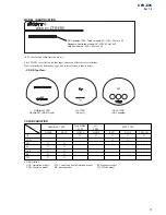 Предварительный просмотр 5 страницы Sony CFD-E95 - Cd Radio Cassette-corder Service Manual