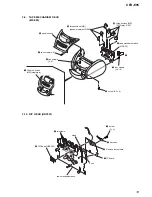 Предварительный просмотр 13 страницы Sony CFD-E95 - Cd Radio Cassette-corder Service Manual