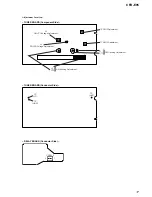 Предварительный просмотр 17 страницы Sony CFD-E95 - Cd Radio Cassette-corder Service Manual