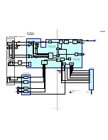 Предварительный просмотр 19 страницы Sony CFD-E95 - Cd Radio Cassette-corder Service Manual