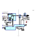 Предварительный просмотр 21 страницы Sony CFD-E95 - Cd Radio Cassette-corder Service Manual