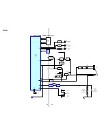 Предварительный просмотр 22 страницы Sony CFD-E95 - Cd Radio Cassette-corder Service Manual