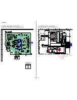 Предварительный просмотр 28 страницы Sony CFD-E95 - Cd Radio Cassette-corder Service Manual