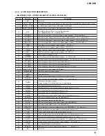 Предварительный просмотр 39 страницы Sony CFD-E95 - Cd Radio Cassette-corder Service Manual