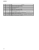 Предварительный просмотр 40 страницы Sony CFD-E95 - Cd Radio Cassette-corder Service Manual