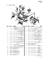 Предварительный просмотр 43 страницы Sony CFD-E95 - Cd Radio Cassette-corder Service Manual