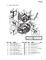 Предварительный просмотр 47 страницы Sony CFD-E95 - Cd Radio Cassette-corder Service Manual