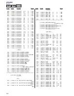 Предварительный просмотр 54 страницы Sony CFD-E95 - Cd Radio Cassette-corder Service Manual