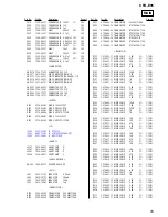 Предварительный просмотр 55 страницы Sony CFD-E95 - Cd Radio Cassette-corder Service Manual