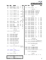 Предварительный просмотр 57 страницы Sony CFD-E95 - Cd Radio Cassette-corder Service Manual