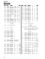 Предварительный просмотр 58 страницы Sony CFD-E95 - Cd Radio Cassette-corder Service Manual