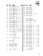 Предварительный просмотр 59 страницы Sony CFD-E95 - Cd Radio Cassette-corder Service Manual