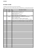 Предварительный просмотр 64 страницы Sony CFD-E95 - Cd Radio Cassette-corder Service Manual