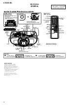 Предварительный просмотр 4 страницы Sony CFD-EX35L Service Manual