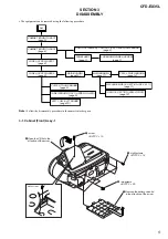 Предварительный просмотр 5 страницы Sony CFD-EX35L Service Manual