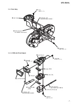 Предварительный просмотр 7 страницы Sony CFD-EX35L Service Manual