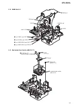 Предварительный просмотр 11 страницы Sony CFD-EX35L Service Manual