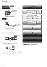 Предварительный просмотр 14 страницы Sony CFD-EX35L Service Manual