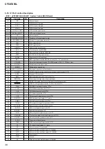 Предварительный просмотр 36 страницы Sony CFD-EX35L Service Manual