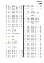 Предварительный просмотр 51 страницы Sony CFD-EX35L Service Manual