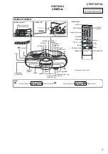 Предварительный просмотр 5 страницы Sony CFD-F10 - Cd Radio Cassette-corder Service Manual