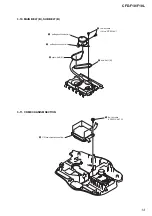 Предварительный просмотр 13 страницы Sony CFD-F10 - Cd Radio Cassette-corder Service Manual