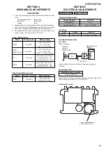 Предварительный просмотр 15 страницы Sony CFD-F10 - Cd Radio Cassette-corder Service Manual