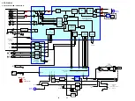 Предварительный просмотр 20 страницы Sony CFD-F10 - Cd Radio Cassette-corder Service Manual