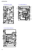 Предварительный просмотр 36 страницы Sony CFD-F10 - Cd Radio Cassette-corder Service Manual