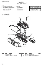 Предварительный просмотр 40 страницы Sony CFD-F10 - Cd Radio Cassette-corder Service Manual