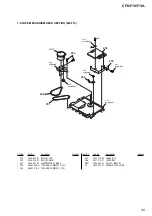 Предварительный просмотр 45 страницы Sony CFD-F10 - Cd Radio Cassette-corder Service Manual