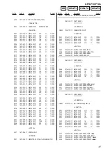 Предварительный просмотр 47 страницы Sony CFD-F10 - Cd Radio Cassette-corder Service Manual