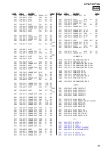 Предварительный просмотр 49 страницы Sony CFD-F10 - Cd Radio Cassette-corder Service Manual