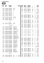 Предварительный просмотр 50 страницы Sony CFD-F10 - Cd Radio Cassette-corder Service Manual