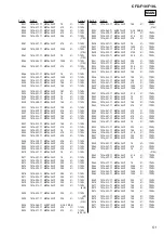 Предварительный просмотр 51 страницы Sony CFD-F10 - Cd Radio Cassette-corder Service Manual