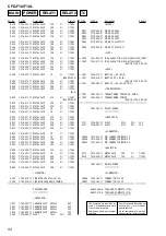 Предварительный просмотр 52 страницы Sony CFD-F10 - Cd Radio Cassette-corder Service Manual