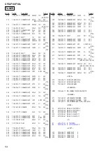 Предварительный просмотр 54 страницы Sony CFD-F10 - Cd Radio Cassette-corder Service Manual