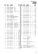 Предварительный просмотр 55 страницы Sony CFD-F10 - Cd Radio Cassette-corder Service Manual