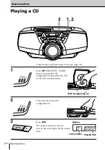 Preview for 4 page of Sony CFD-G30 - Cd Radio Cassette-corder Operating Instructions Manual