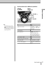 Preview for 5 page of Sony CFD-G30 - Cd Radio Cassette-corder Operating Instructions Manual