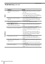 Preview for 30 page of Sony CFD-G30 - Cd Radio Cassette-corder Operating Instructions Manual