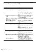 Предварительный просмотр 64 страницы Sony CFD-G30 - Cd Radio Cassette-corder Operating Instructions Manual