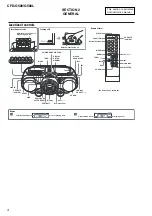 Preview for 4 page of Sony CFD-G500 - Cd Radio Cassette-corder Service Manual