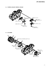 Preview for 7 page of Sony CFD-G500 - Cd Radio Cassette-corder Service Manual