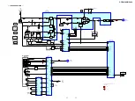 Preview for 17 page of Sony CFD-G500 - Cd Radio Cassette-corder Service Manual