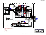 Preview for 25 page of Sony CFD-G500 - Cd Radio Cassette-corder Service Manual