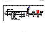 Preview for 31 page of Sony CFD-G500 - Cd Radio Cassette-corder Service Manual