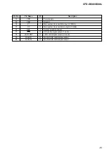 Preview for 35 page of Sony CFD-G500 - Cd Radio Cassette-corder Service Manual