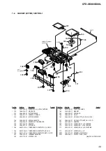 Preview for 39 page of Sony CFD-G500 - Cd Radio Cassette-corder Service Manual